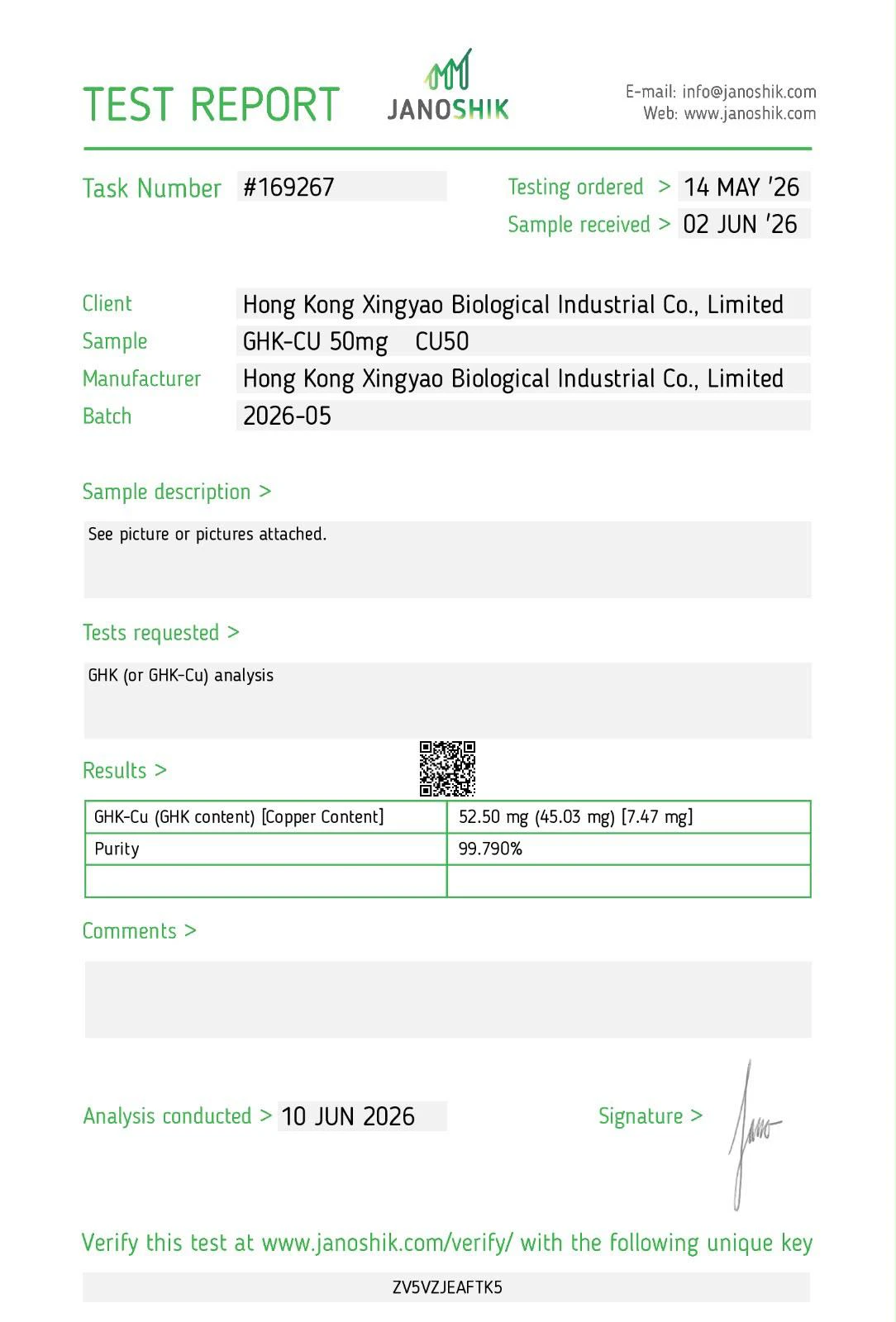 Certificate of Analysis โ GHK-Cu 50mg